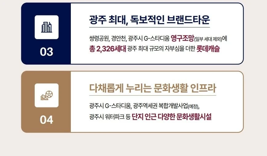 롯데건설 브랜드 경기광주역 롯데캐슬 시그니처 정당계약 후 잔여세대